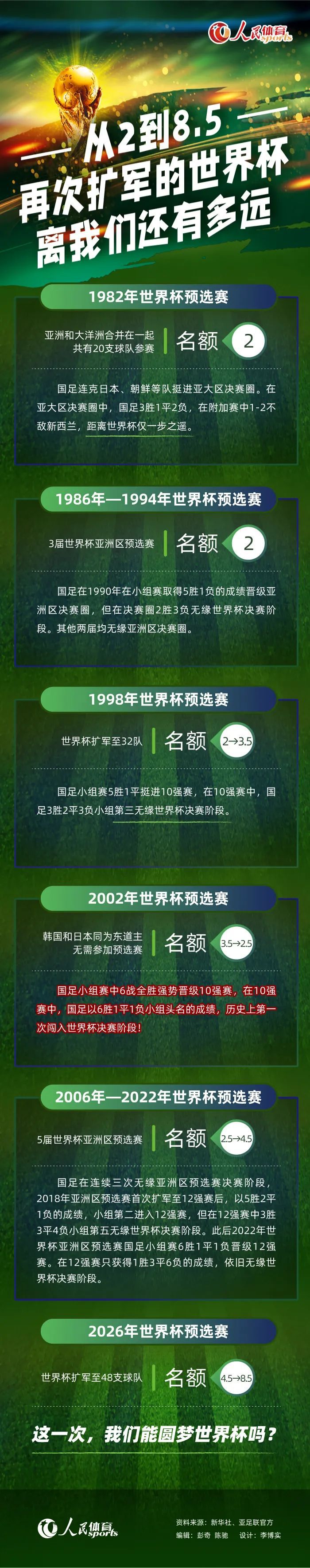 科雷亚禁区凌空传球给到德佩头球摆渡利诺凌空抽射破门，马竞2-0拉齐奥。